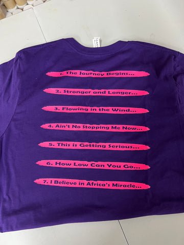 Length check Tee Length check Tee